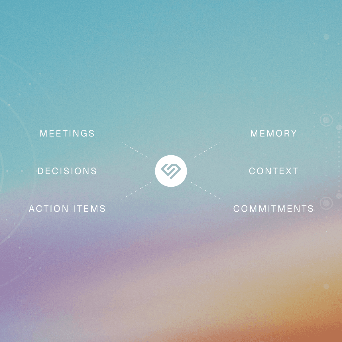 What We Mean by AI-Native Operations